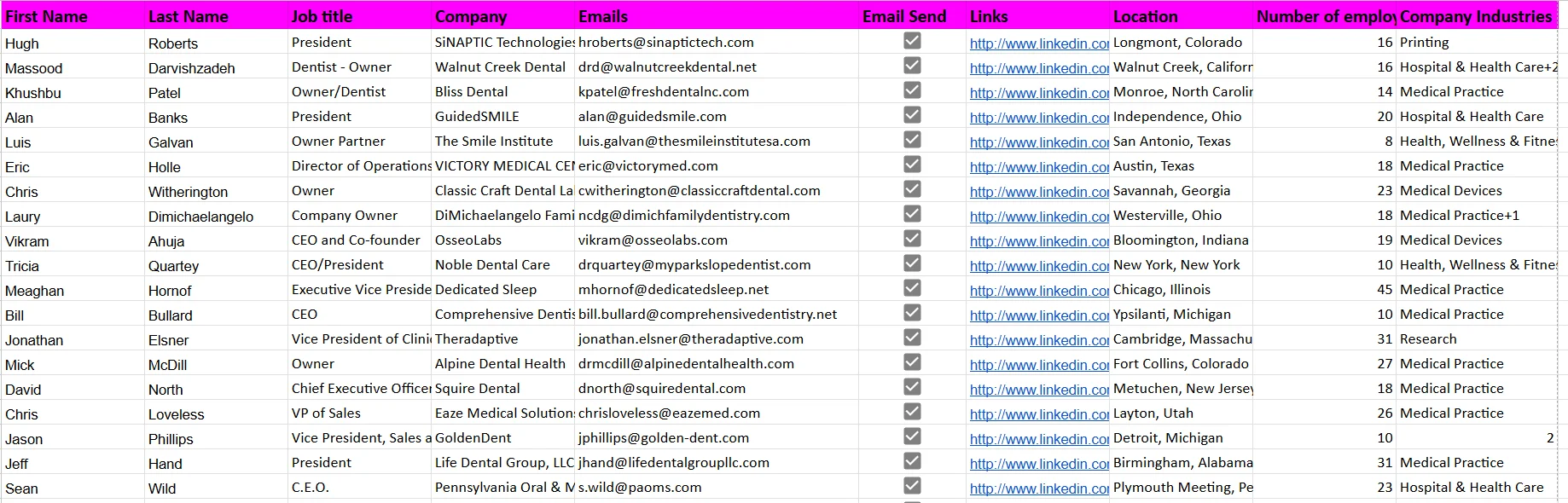 Email List Building Sample — Instagram Skincare Agents with verified emails for targeted outreach